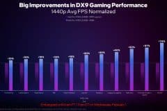 INTEL-ARC-DRIVER-FEB-23-3