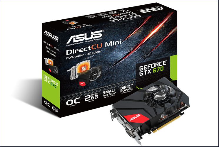 GeForce GTX 670 DirectCU Mini
