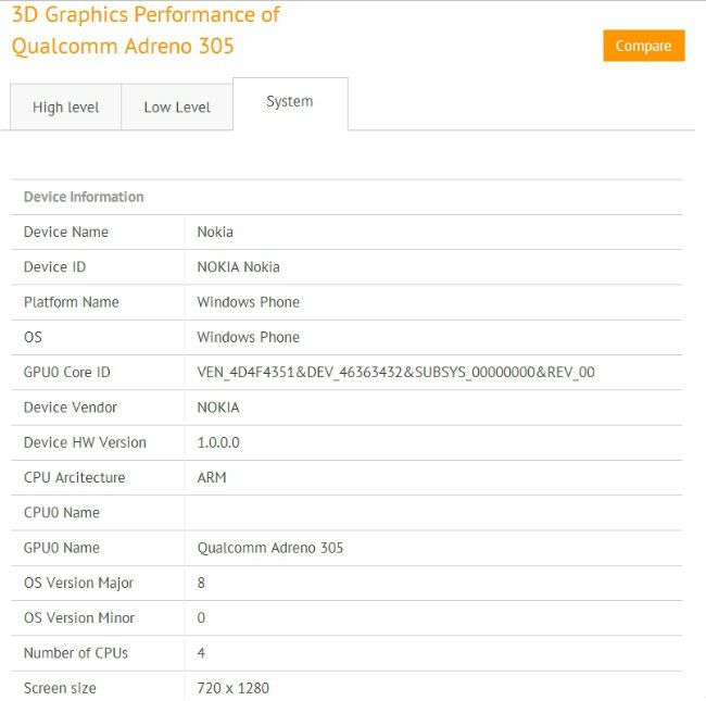 GFXBench