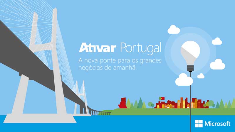 Ativar-Portugal-Startups-01