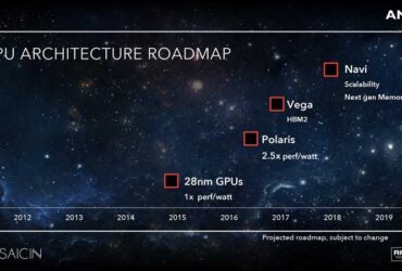 AMD-GPU-Roadmap-01
