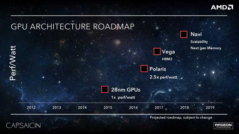 AMD-GPU-Roadmap-01