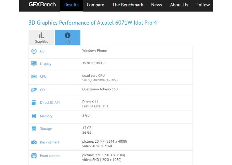 Idol-4-Pro-Alcatel-01