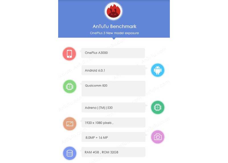 OnePlus-3-AnTuTu-01