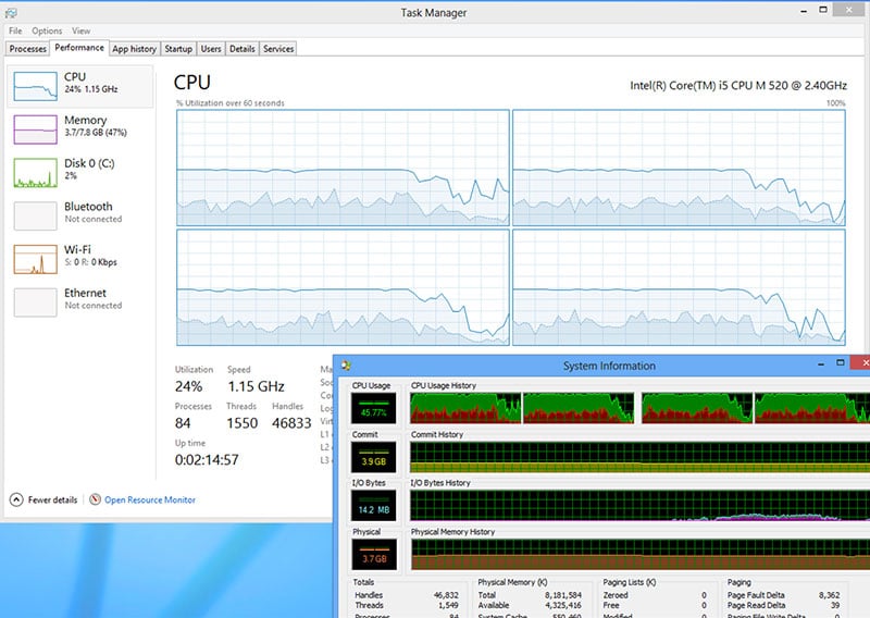 Windows Task manager