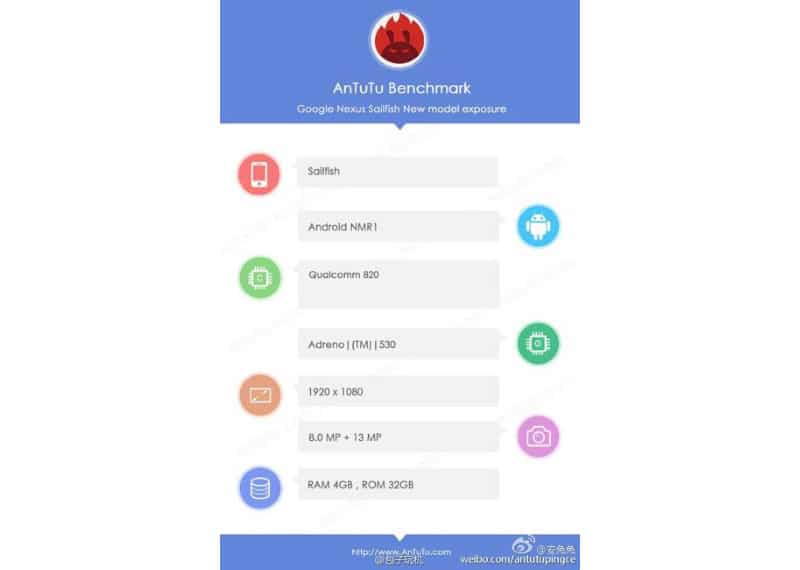 Nexus-Sailfish-AnTuTu