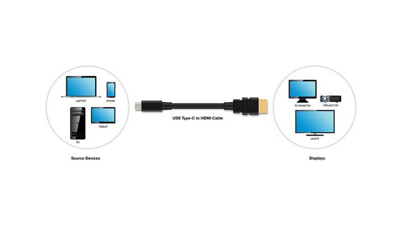 USB-C-HDMI-New
