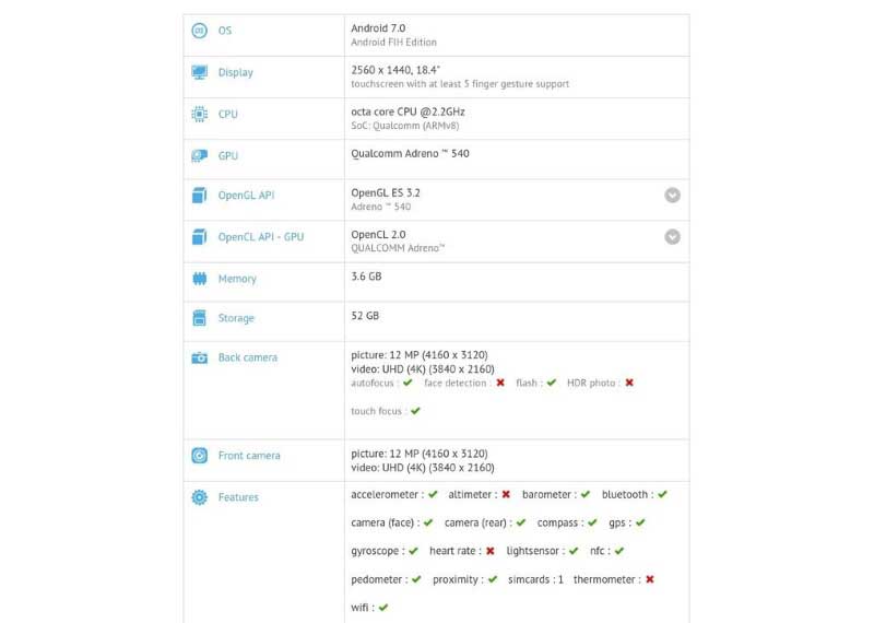 Nokia-GFXBench