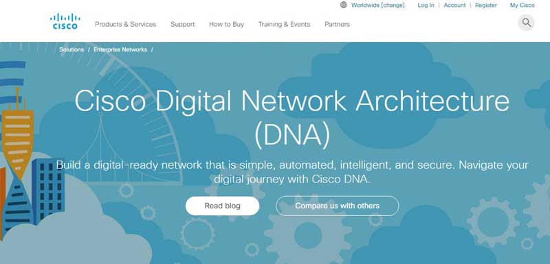 Cisco-DNA