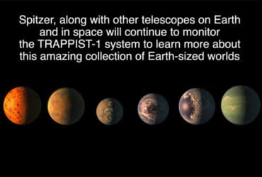 Trappist1