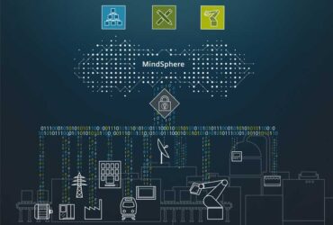 Siemens-MindSphere-01
