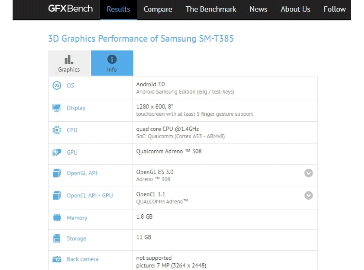 Samsung-SM-T385