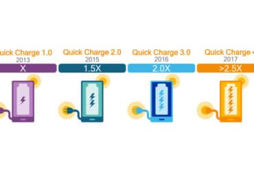 Qualcomm Quick Charge 4_