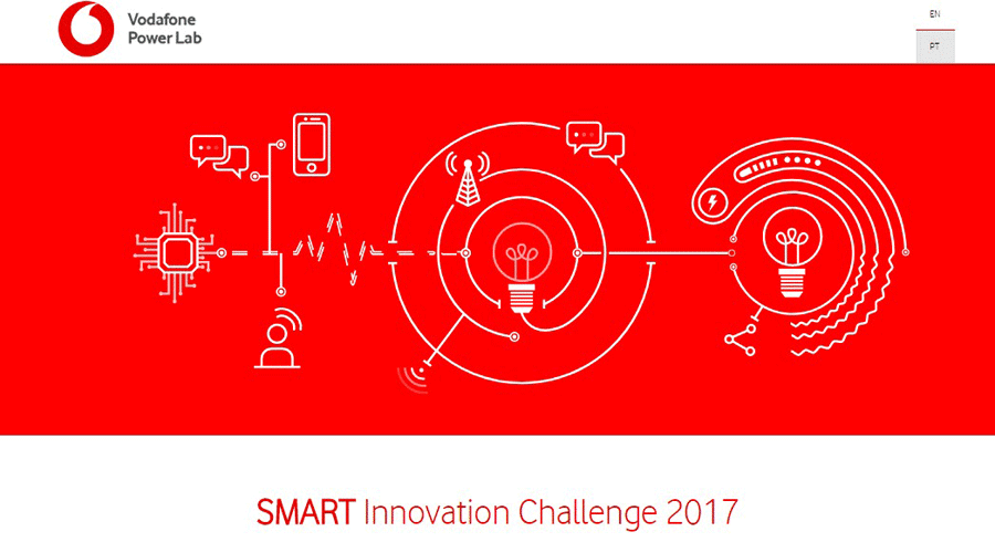 SMART-Innovation-Challenge
