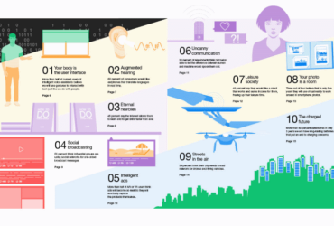 Ericsson Hot Consumer Trends