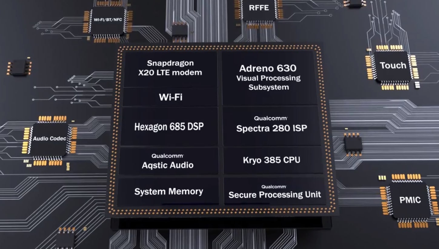 Snapdragon 845