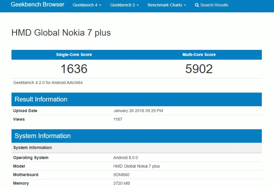 Nokia 7 Plus Geekbench