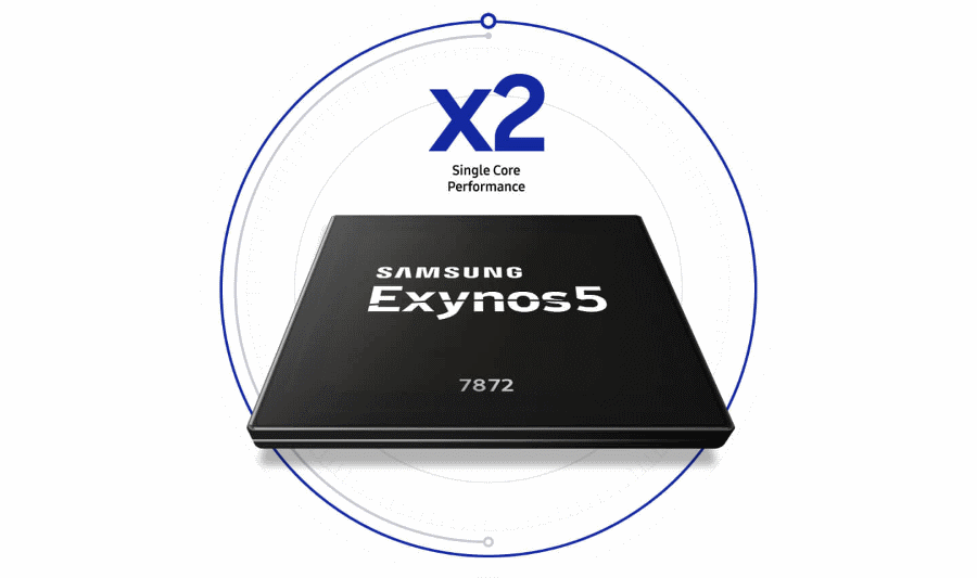 Samsung chipset Exynos 7872