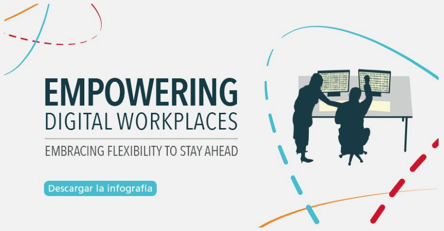 Empowering Digital Workplaces Ricoh