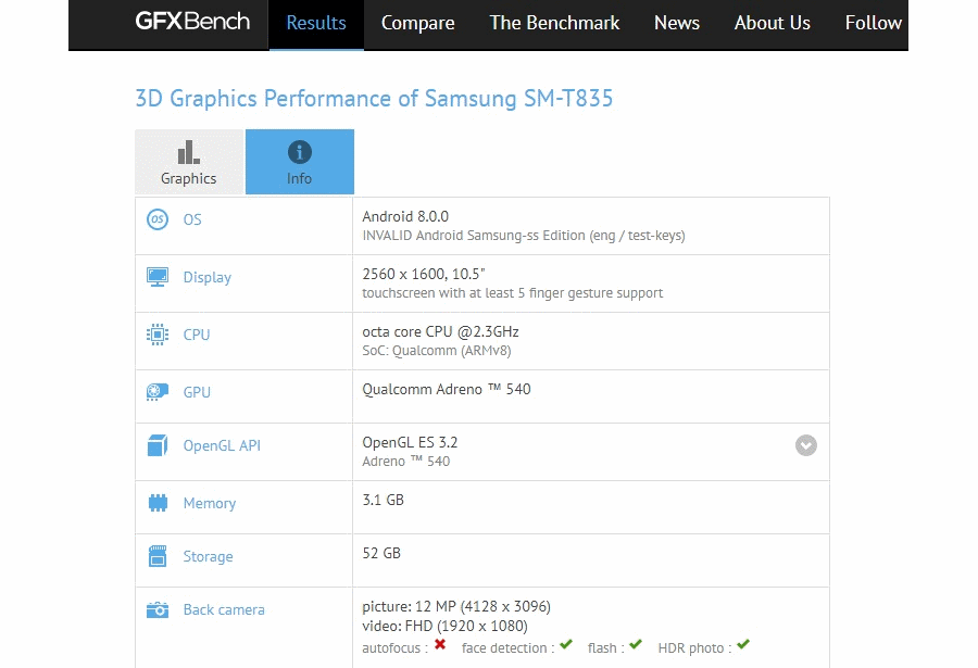 GFXBench Samsung SM T835