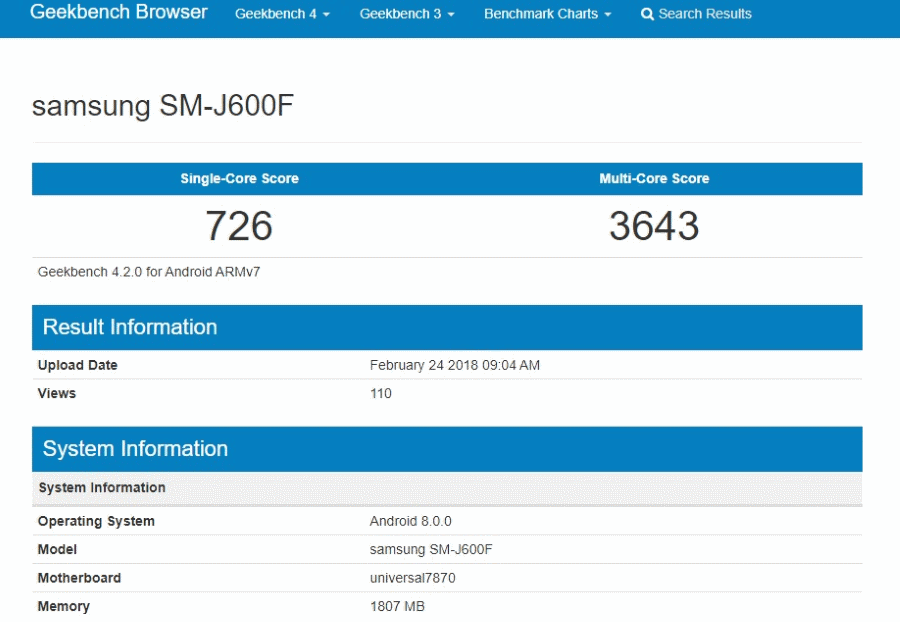 Geekbench Samsung SM J600F