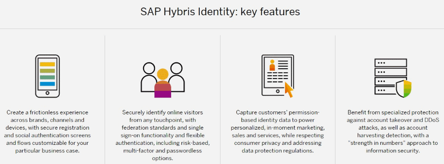 SAP Hybris Identity