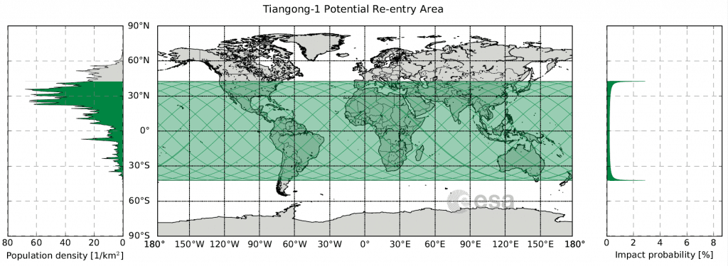 Mapa queda Taingong-1