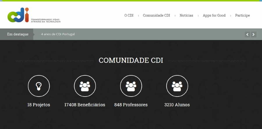 CDI Portugal New