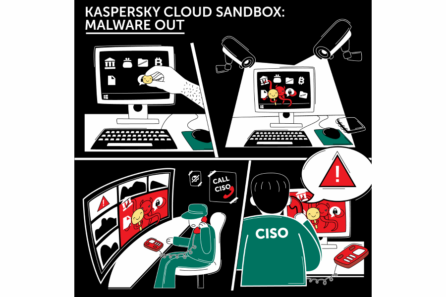 Kaspersky Cloud Sandbox