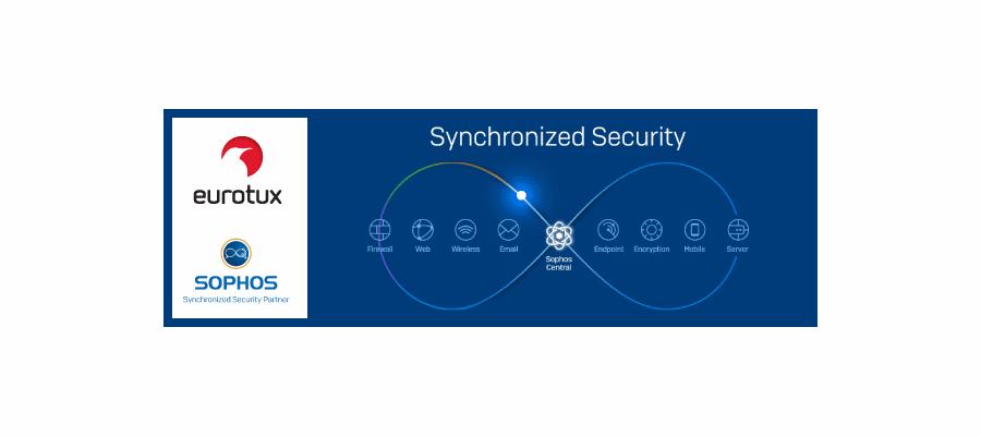 Eurotux Sophos Synchronized Security Partner