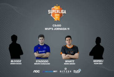 Superliga MVP