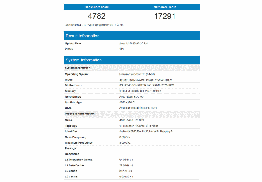 Geekbench AMD Ryzen