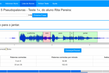 Instituto de Telecomunicações Toca-a-Ler