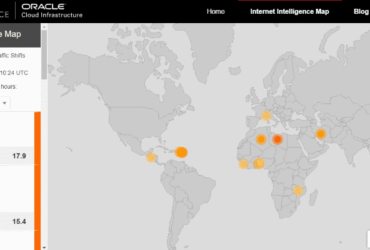 Oracle Internet Intelligence Map
