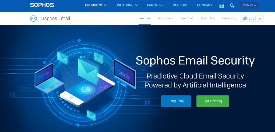 Sophos Email