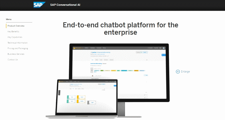 SAP Conversational AI