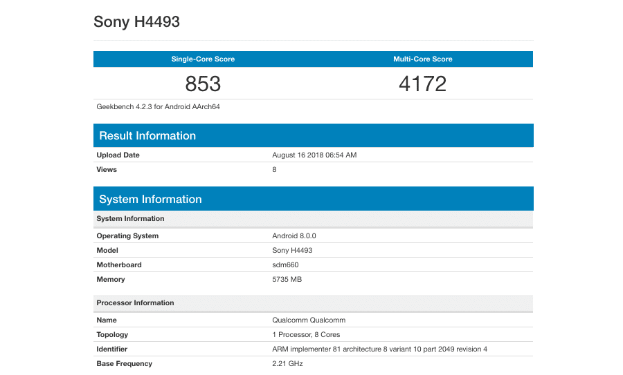 Geekbench Sony H4493