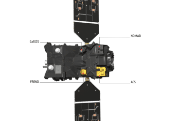ESA Trace Gas Orbiter instruments