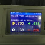 Votação Parlamento Europeu