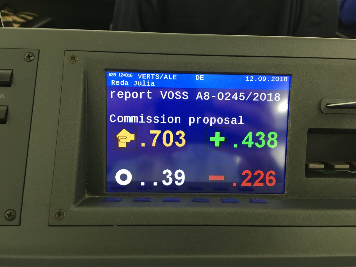 Votação Parlamento Europeu