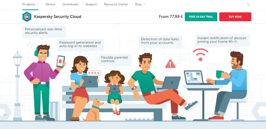 Kaspersky Security Cloud