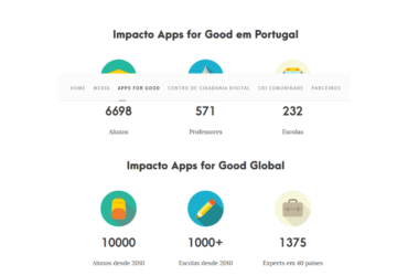 CDI Apps for Good