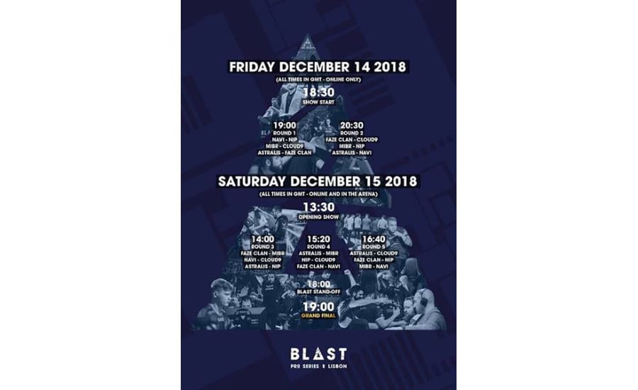 Cartaz Blast Pro Series Lisboa