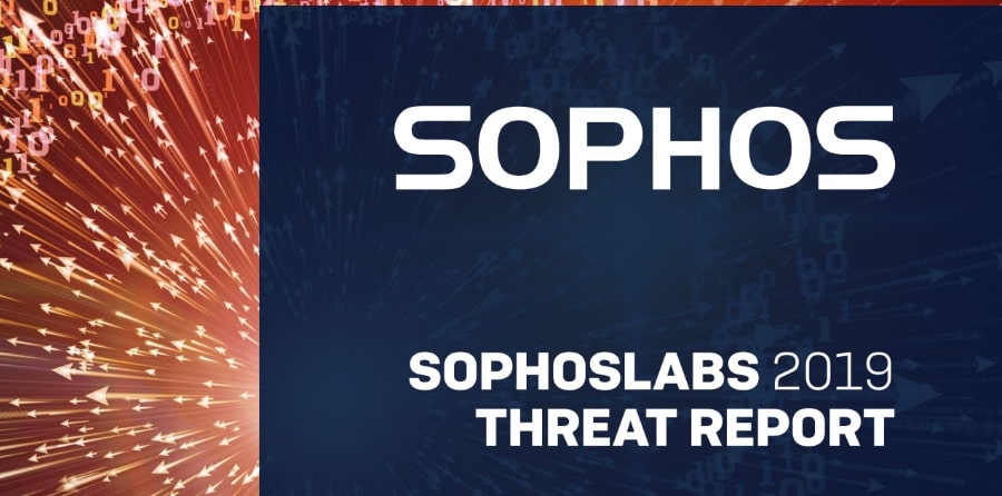 Sophos SophosLabs