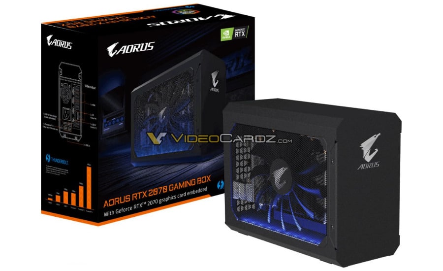 Videocardz Gigabyte AORUS Gaming Box
