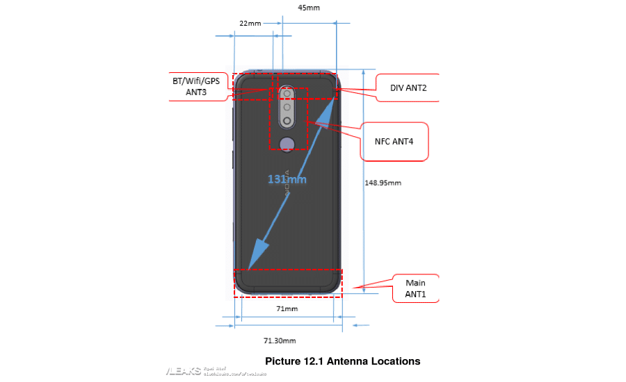 FCC Nokia TA-1157