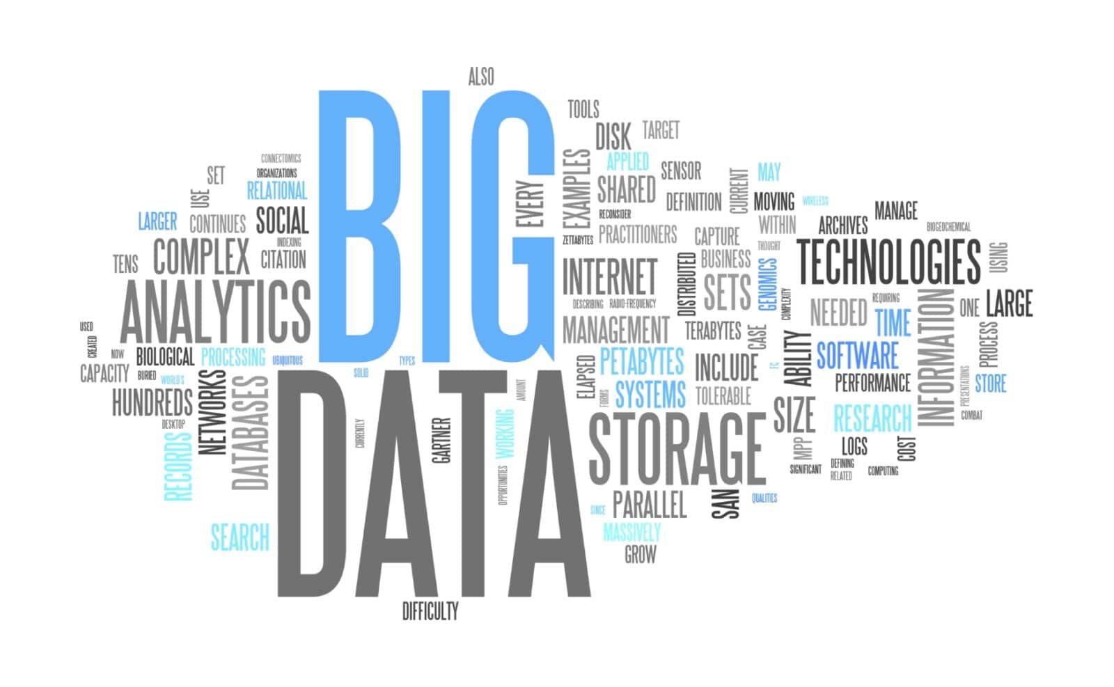 Big Data New