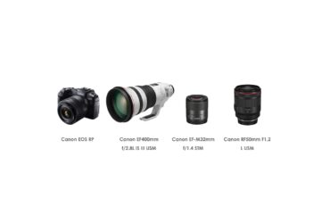 Canon TIPA Awards
