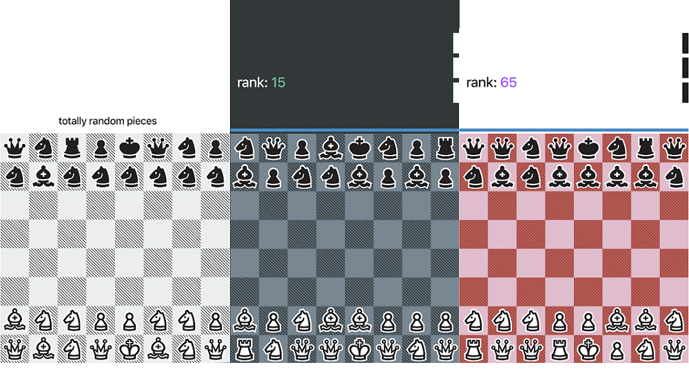 Really Bad Chess