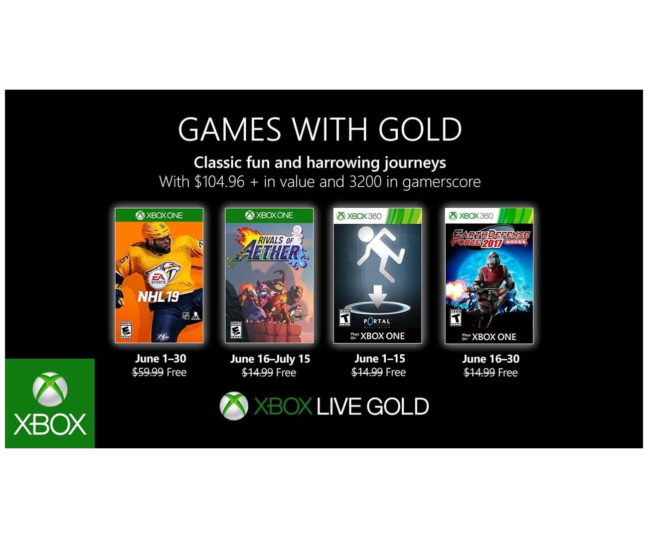 VÍDEO: Jogos Grátis - Games with Gold - XBOX One e 360 - Junho 2017
